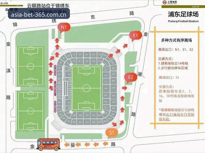都灵德比观赛完整指南:在bet365体育平台如何追踪尤文图斯与都灵的巅峰对决
