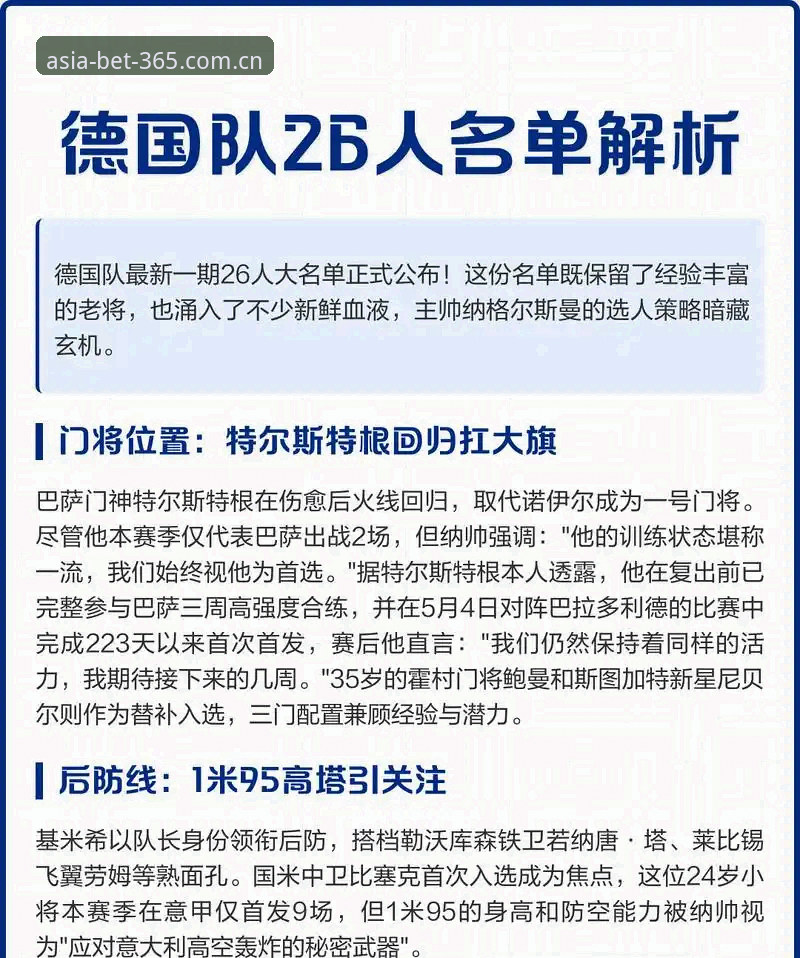 诺伊尔第五次世界杯与卡尔破格入选：德国队26人名单深度分析，bet365体育平台数据视角下的E组新变量