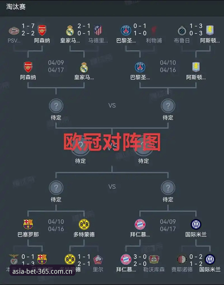 欧联杯决赛实战复盘指南：阿斯顿维拉3-0完胜弗赖堡，冠军之路全解析